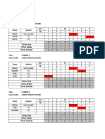 Jadwal Jember 1,2,3 Okt 2021