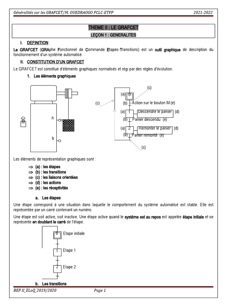 Introduction au GRAFCET et ses éléments | PDF