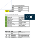 Informe Corporativo 2