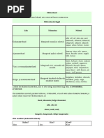 Estonian | PDF