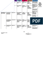 End Course Action Plan Tacder MTP