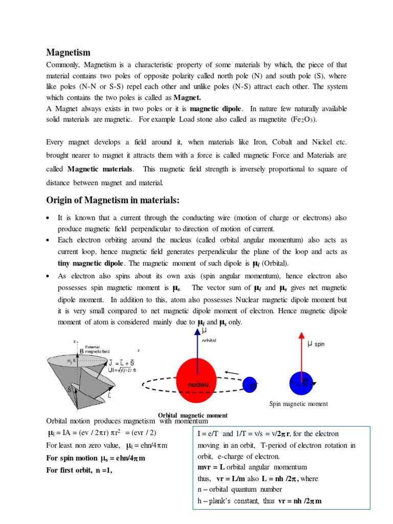Fundamenals of Magnetism | PDF | Magnetism | Ferromagnetism