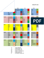 Draft Jadwal Pelajaran Ganjil 2022 - 2023