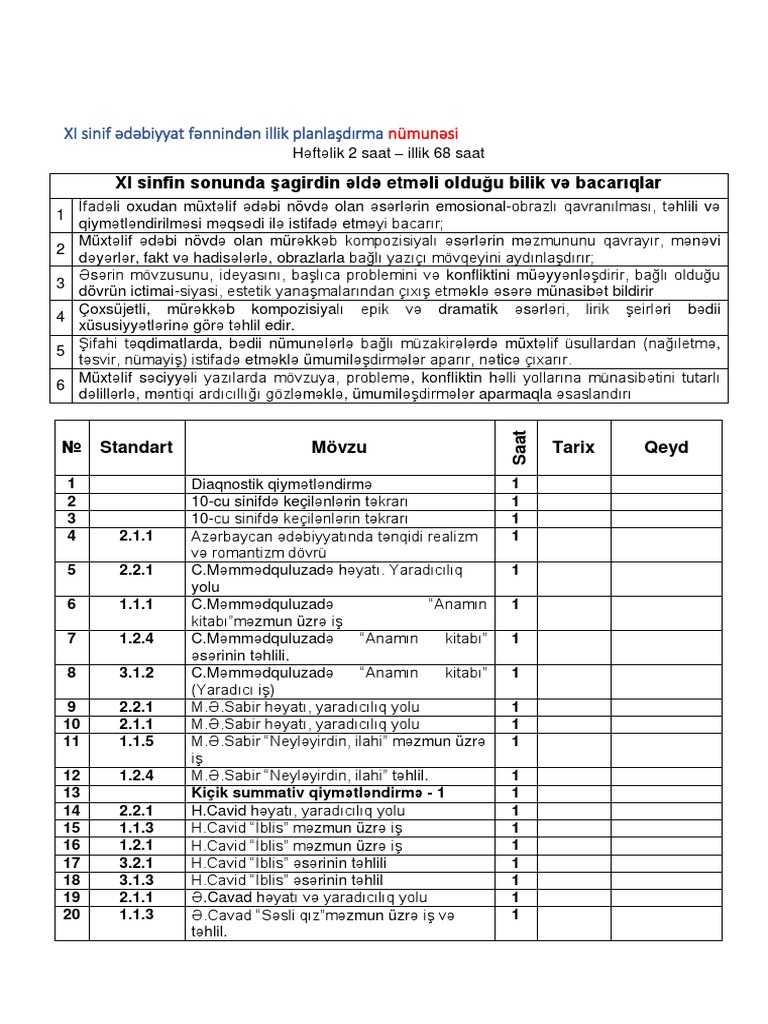 hədəf 11 ci sinif buraxılış