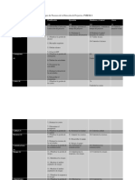 Grupos de Procesos de La DirecciÃ N de Proyectos. Taller Procesos