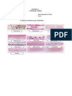 Module 5 - Body Tissues