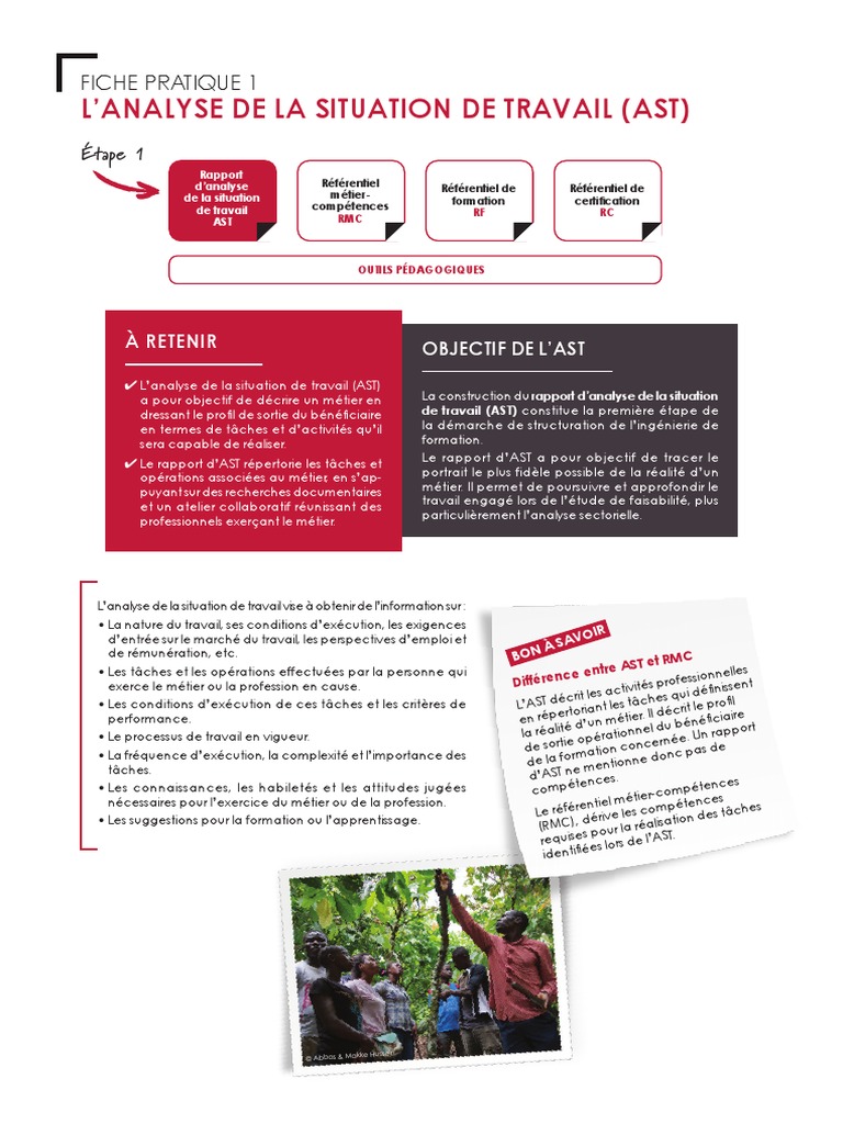 fr-fiche-pratique-1-analyse-de-la-situation-de-travail-ou-ast-pdf
