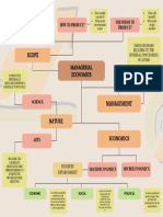 Black Creative Mind Map Graph