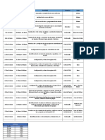 Actividades Del Mes de Octubre