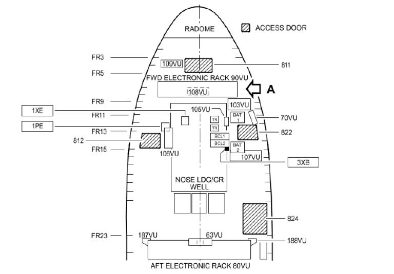 A320 Avionics Compt Layout | PDF