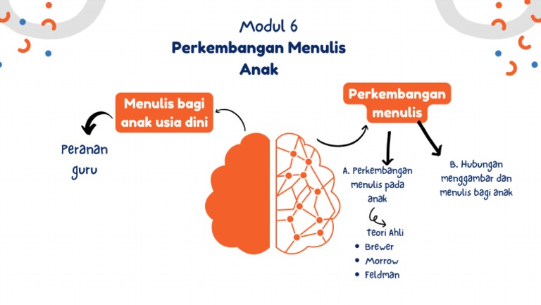 Modul 6 | PDF