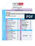 Departement Physique Chimie Bac + 5 Condition D'accès À La Filière