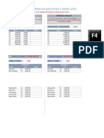 Excel 1 - Ejercicios Funciones