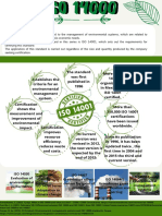 ISO 14000 standards overview