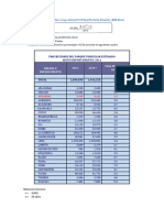 Calculo de repuestos esperadas vehiculares