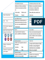 Buyer Isam PDF