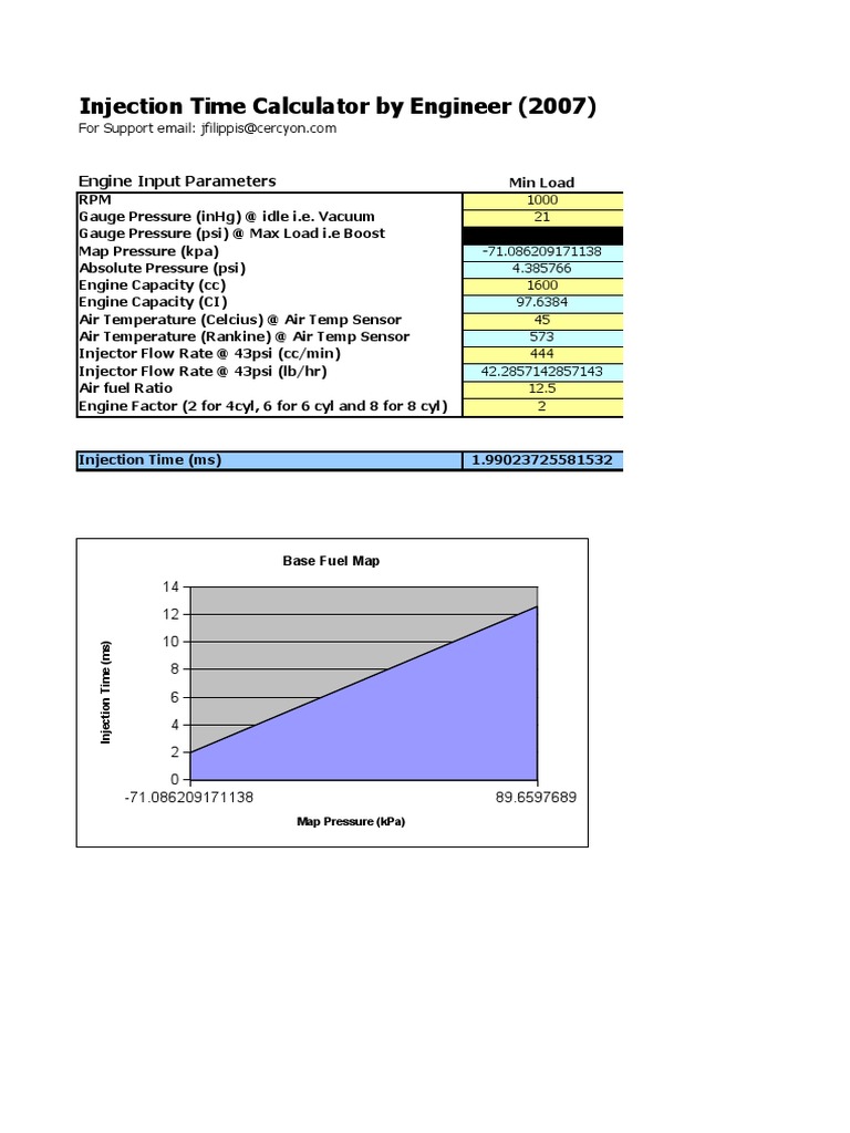 Injection Time Calculator PDF
