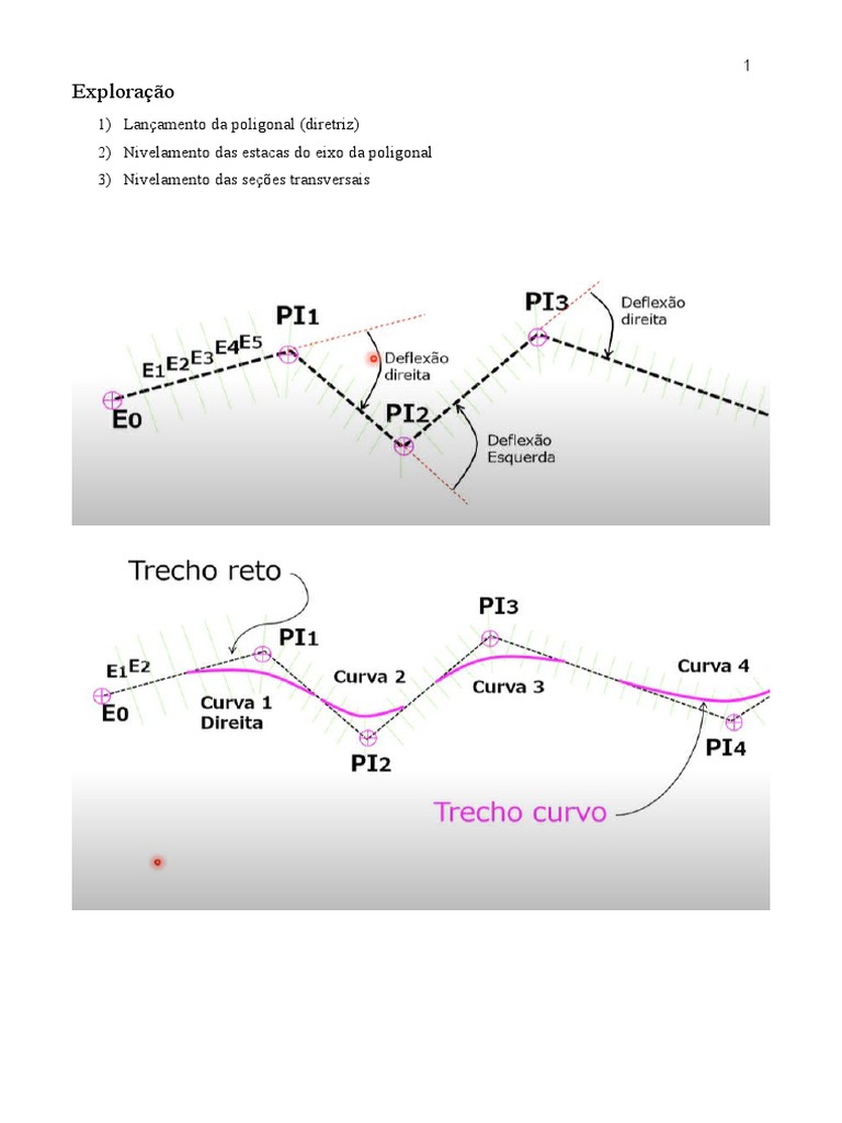 Geometria de Curvas Circulares Simples | PDF | Curva | Círculo