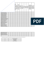 Survey PSYCHOSOCIAL REPORT