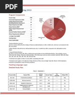 13 03 2019 BScinAccounting2013