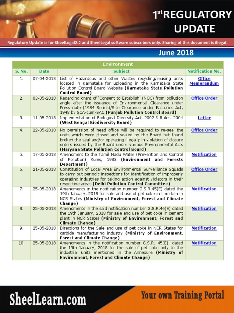 LAST UPDATED JUNE 2018 intelligence overview