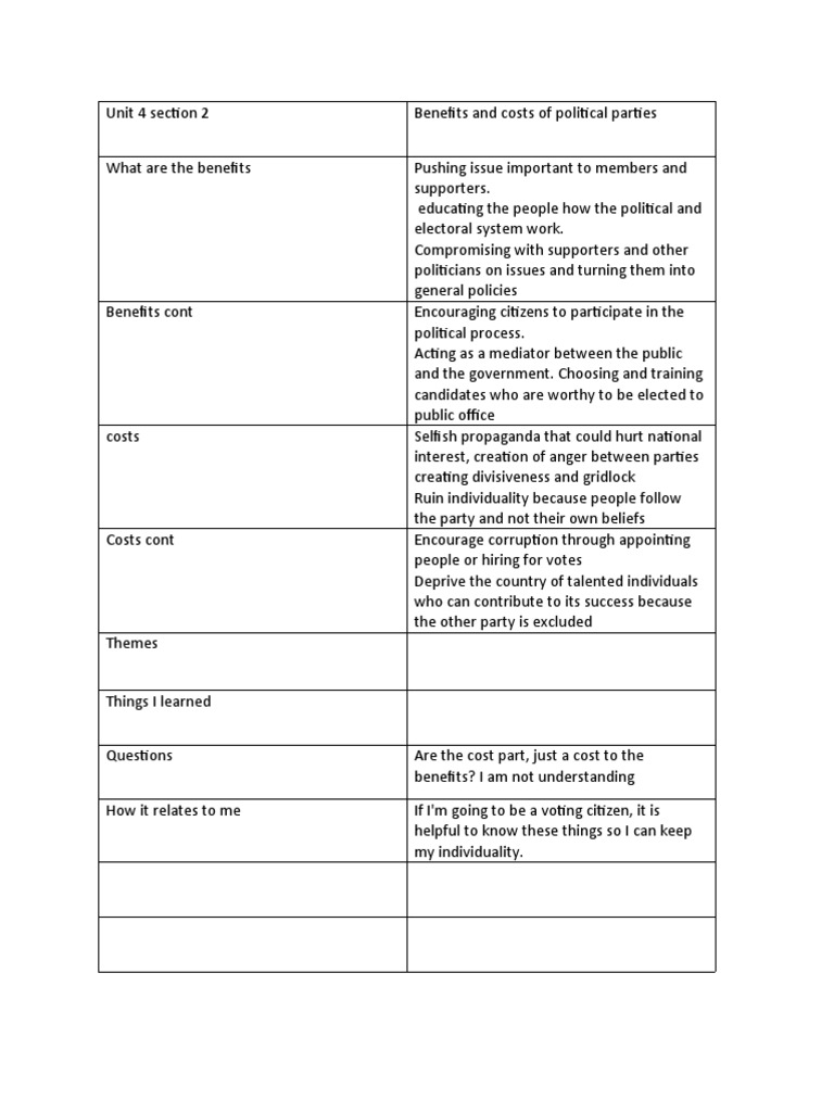 Unit 4 Section 2 | PDF | Career & Growth | Politics