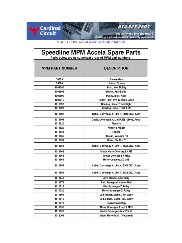 Speedline MPM Accela Parts List | PDF | Amplifier | Power Supply
