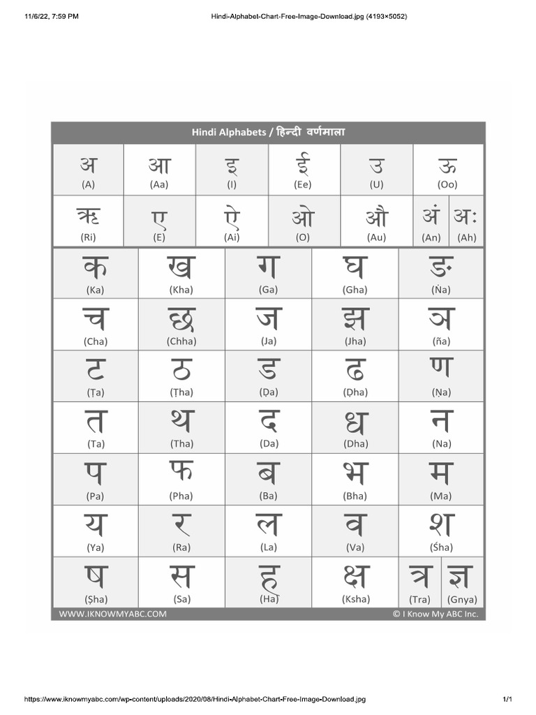 Hindi Alphabet Pdf