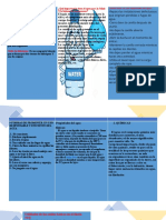 Presentación Química Tríptico 2