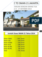 Welcome To Sma 21 Jakarta