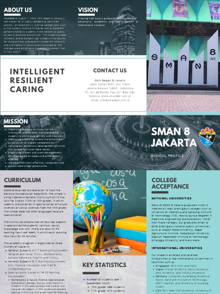 Sman 8 jakarta school brochure pdf science educational stages