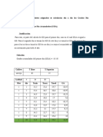 Agroclimatologia Avance Trabajo Final