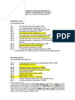 PDF Catalogo de Las Obras Mas Importantes de Beethoven - Compress