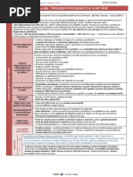 Évaluation du risque suicidaire RUD | PDF | Suicide | Psychiatrie