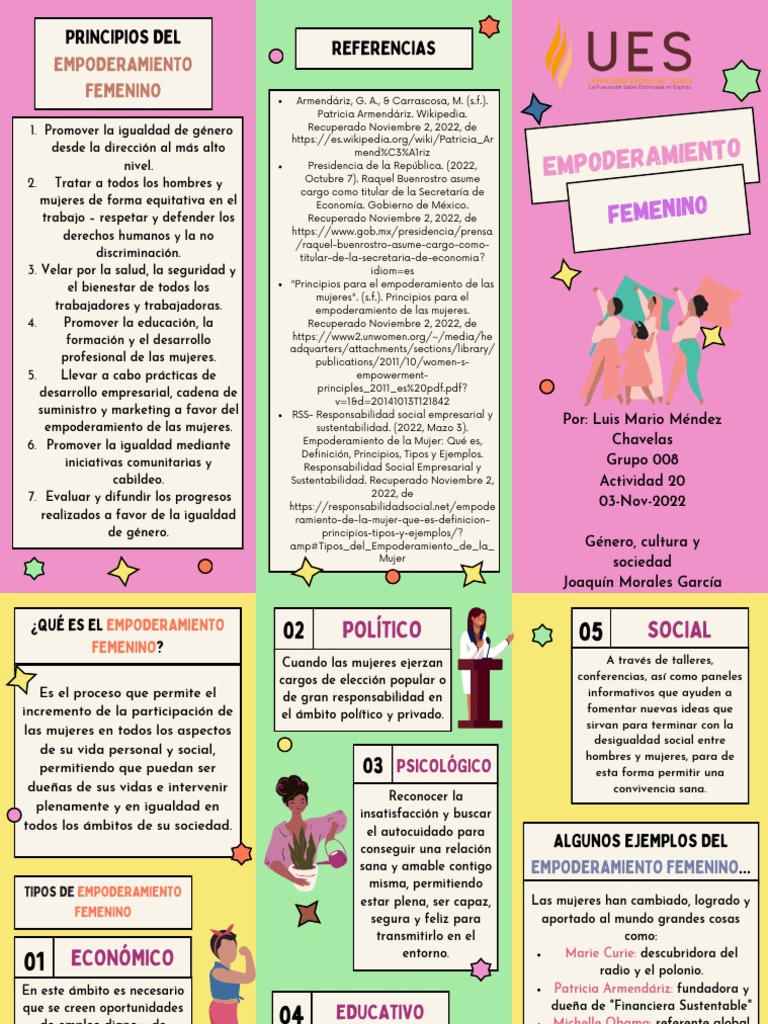 Ejemplos y Principios del Empoderamiento Femenino | PDF ...