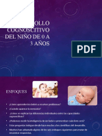 P2022 1 Desarrollo Cognoscitivo Del Nino de 0 A 3
