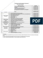 Jadwal Merdeka Mengajar