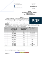 ANUNT Planificare Repartitie Pe Posturi de Postat