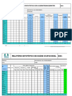 Relatório Estatístico de Acidente-Incidente-Saùde