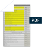 Lista de Perfiles y Descripciones de Puesto