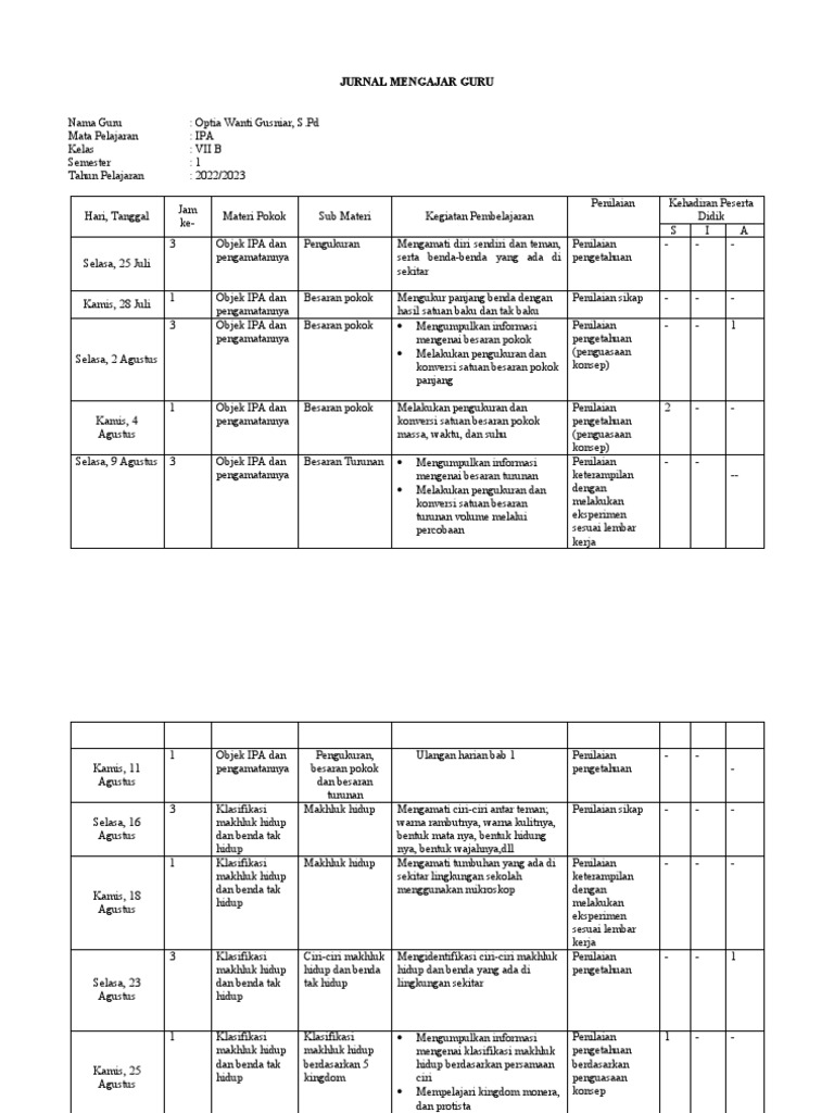 Jurnal Mengajar Guru SMP | PDF