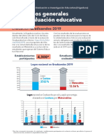 Resultados Generales