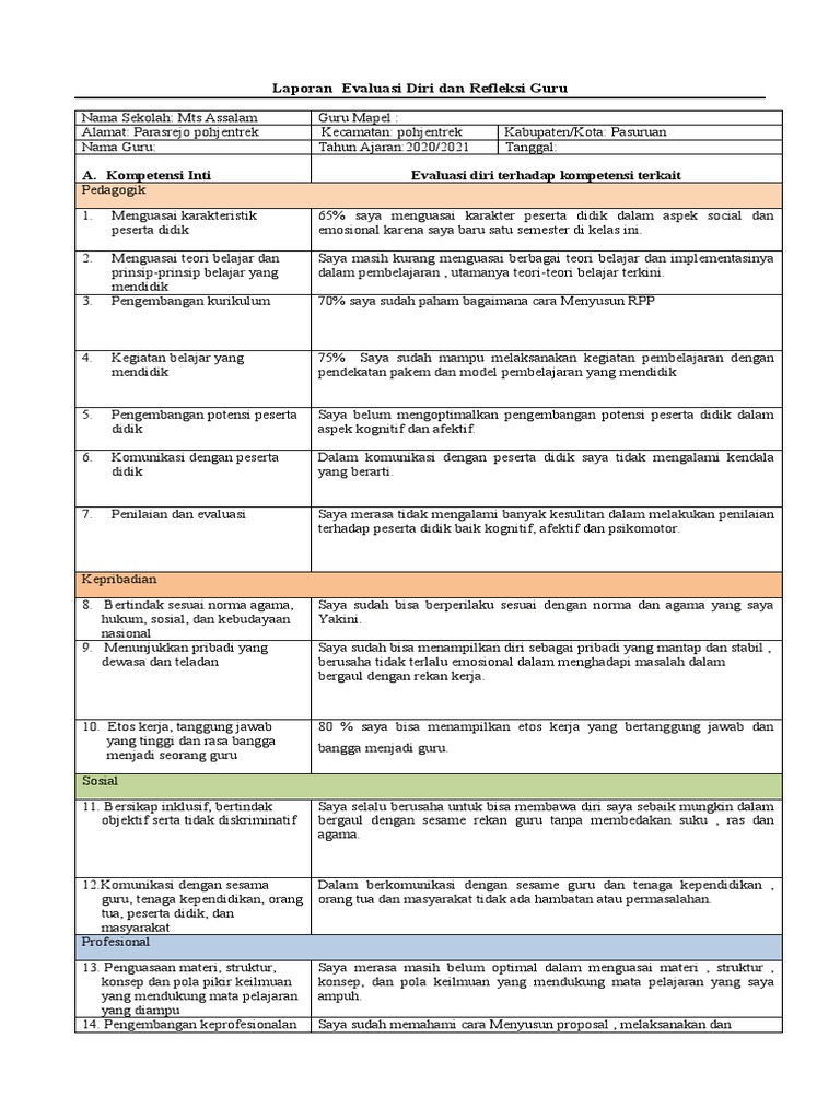 Evaluasi Diri Guru: Refleksi 2021 | PDF | Karier & Perkembangan