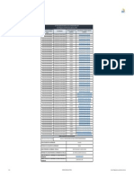 Literal A3) Regulaciones y Procedimientos Internos