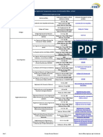 Literal A2) Base Legal Que Rige A La Institucion