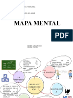 Mapa Mental Lenguaje y Comunicación