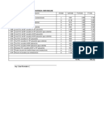 Rubros hidrosanitarios para vivienda unifamiliar