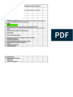 Estructura Del Memo de Planea de Auditoría