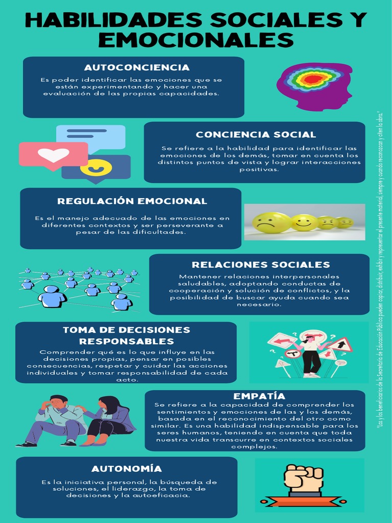 Habilidades Socioemocionales en Adolescentes | PDF