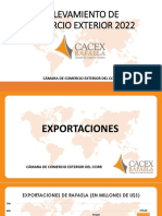 Presentación Relevamiento de Comercio Exterior 2022